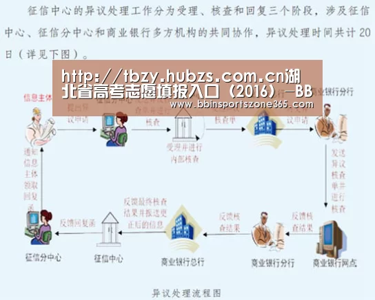 BBIN捕鱼