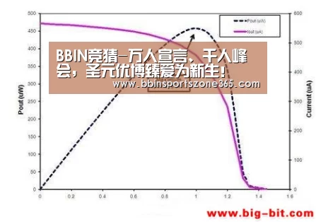 BBIN竞猜-万人宣言、千人峰会，圣元优博臻爱为新生！
