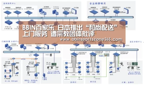 BBIN百家乐_日本推出“和尚配送”上门服务 遭宗教团体批评