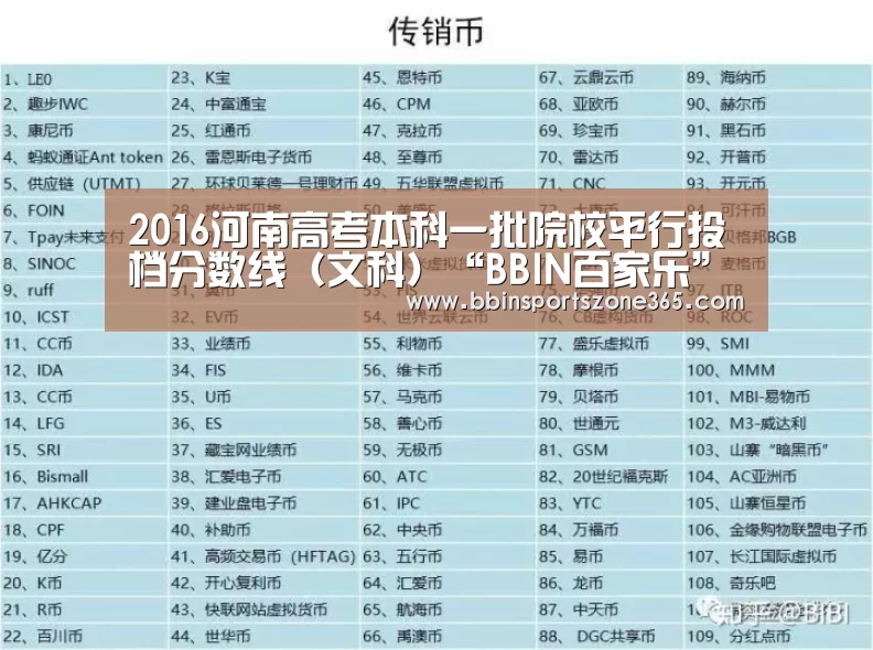 BBIN百家乐